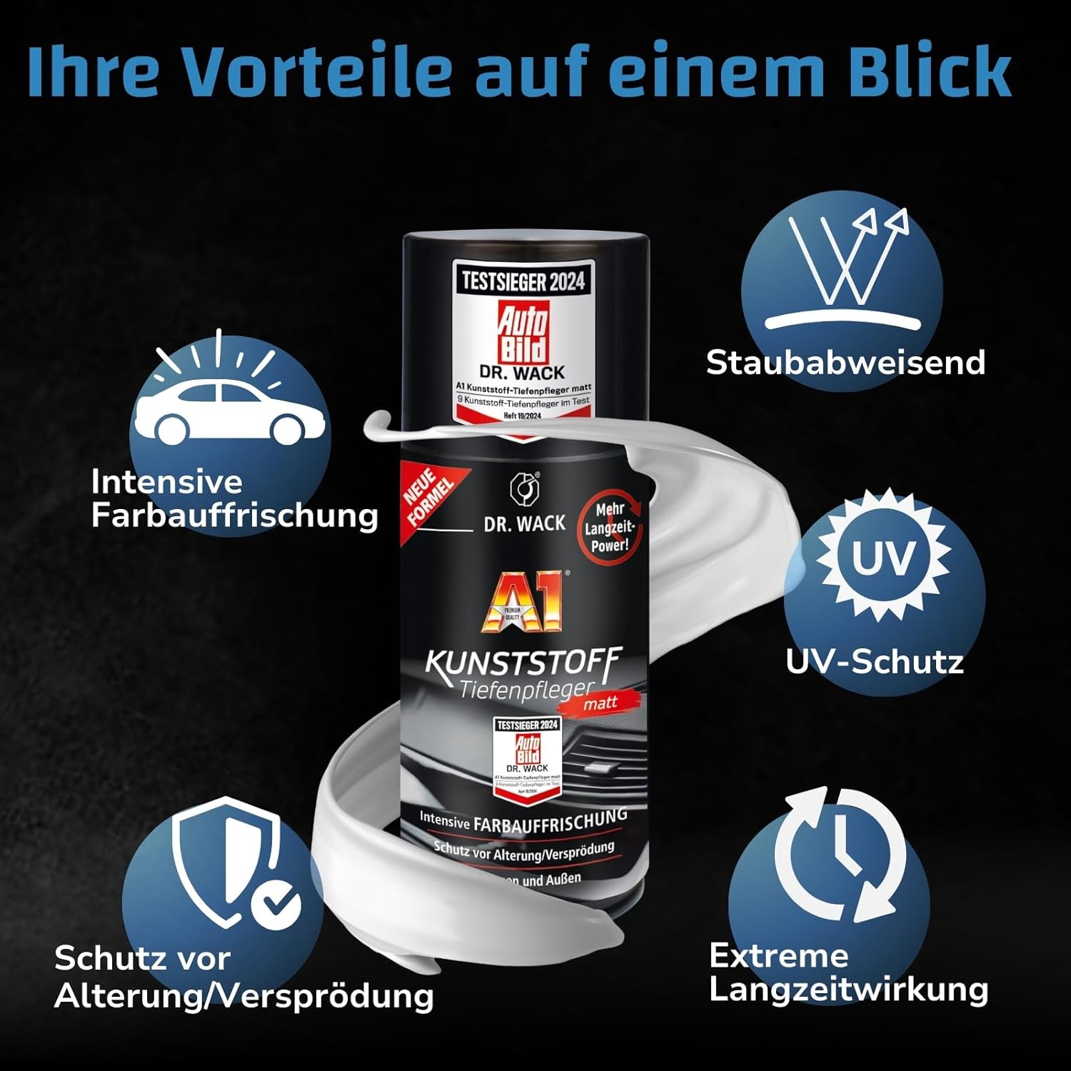 A1 Kunstoff-Tiefenpfleger matt (250 ml) Dr. Wack ToP Car Detailing