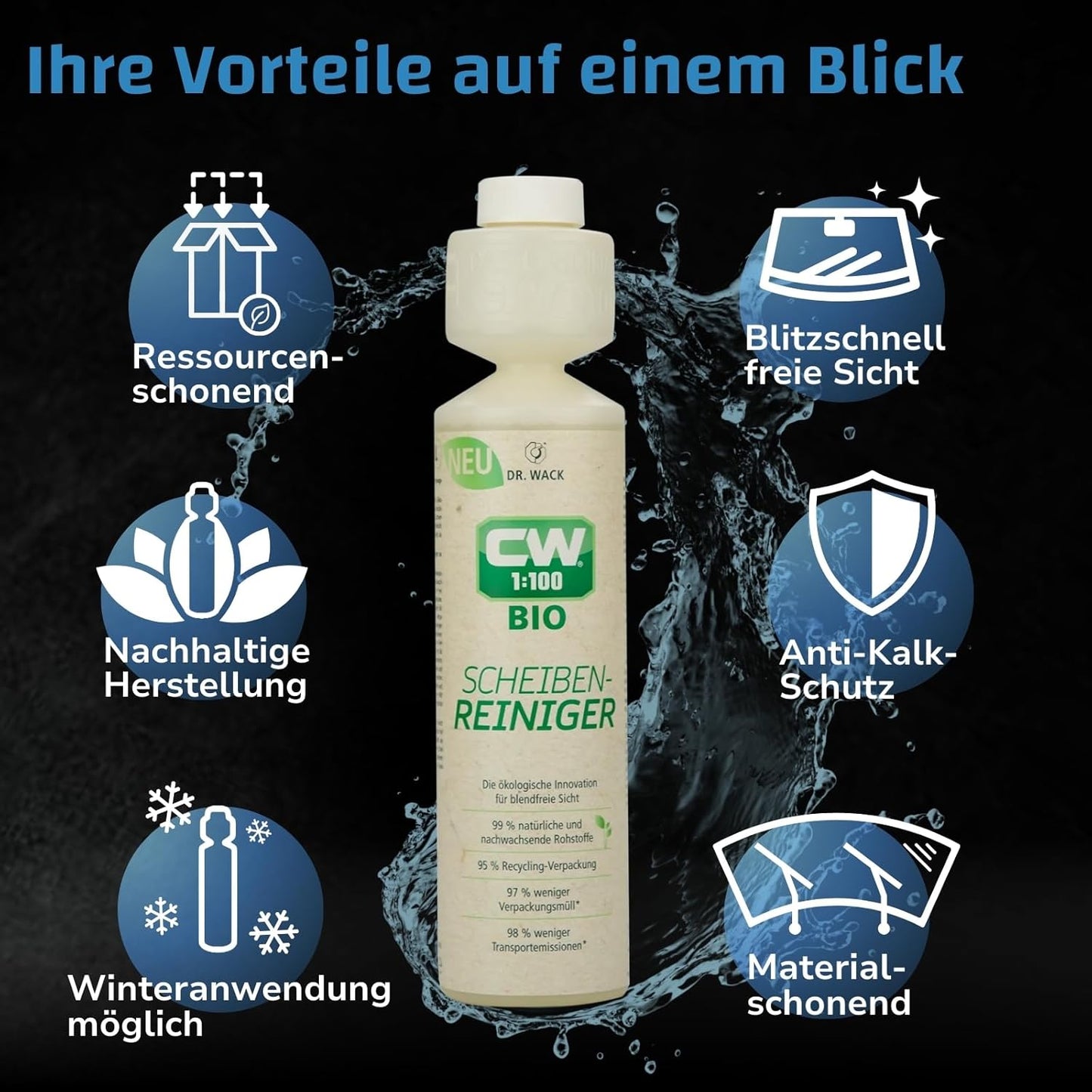 CW1:100 BIO Scheibenreiniger (250 ml) Dr. Wack ToP Car Detailing