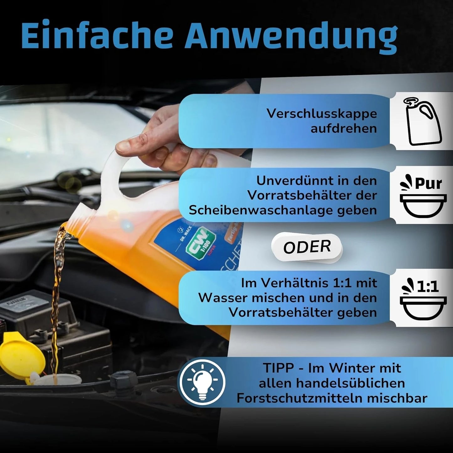 CW1:100 Super Scheibenreiniger Fertig-Mix (2,8 L) Dr. Wack ToP Car Detailing